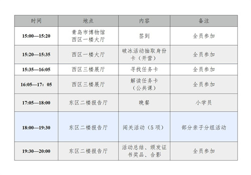 1652174689505792.jpg 518国际博物馆日系列活动(开放部)_01.jpg