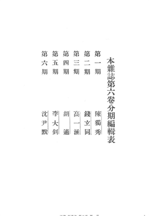 1721869161596237.jpg 图为《新青年》第六卷第一号《本杂志第六卷分期编辑表》.jpg